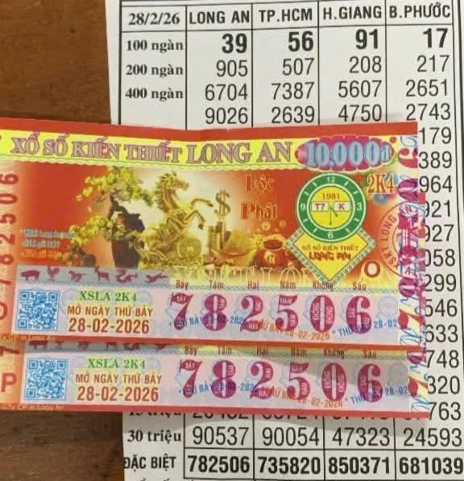 Xổ số miền Nam: Sáng 1-3, lộ diện khách hàng trúng độc đắc 18 vé Bình Phước và Long An