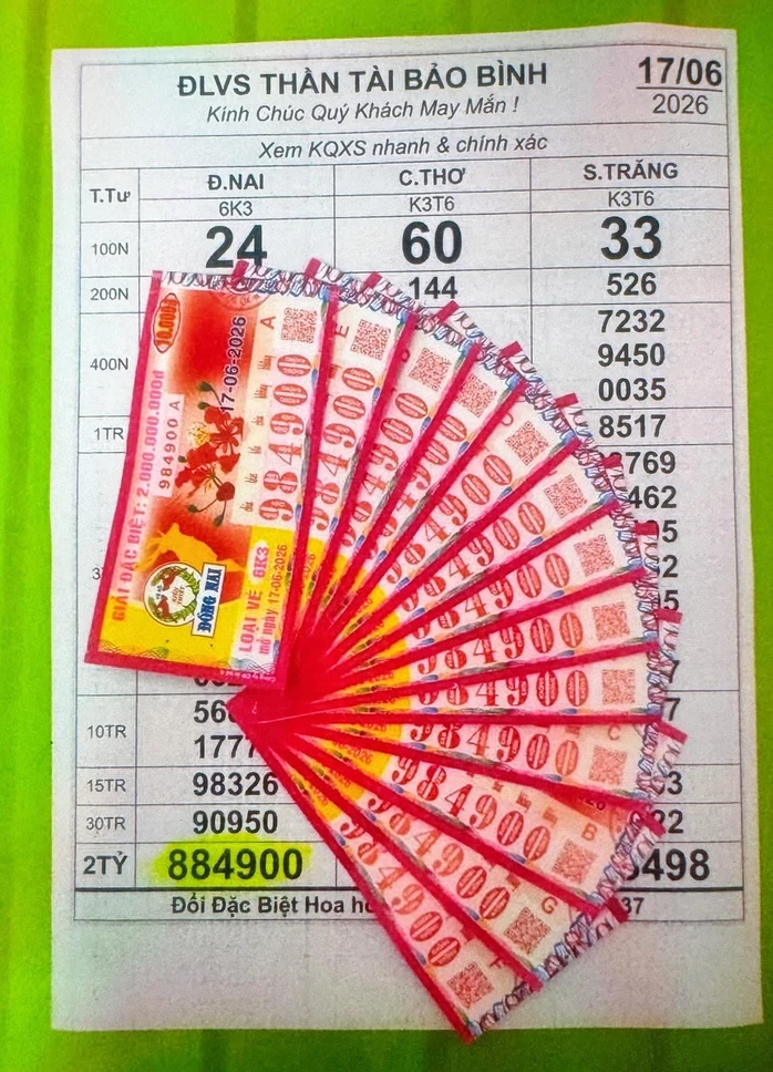 Xổ số miền Nam: Sáng 18-6, lộ diện nơi trúng 2 giải độc đắc và 3 giải an ủi Xổ số miền Nam: Sáng 18-6, lộ diện nơi trúng 2 giải độc đắc và 3 giải an ủi