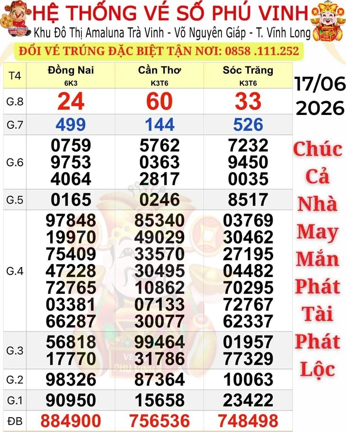 Xổ số miền Nam: Sáng 18-6, lộ diện nơi trúng 2 giải độc đắc và 3 giải an ủi Xổ số miền Nam: Sáng 18-6, lộ diện nơi trúng 2 giải độc đắc và 3 giải an ủi