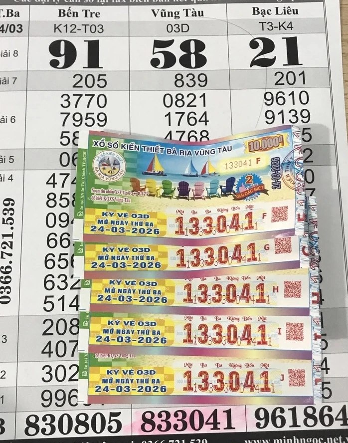 Xổ số miền Nam: Sáng 25-3, Nhiều người trúng thưởng tại TPHCM, Vĩnh Long và Đồng Nai Xổ số miền Nam: Sáng 25-3, Nhiều người trúng thưởng tại TPHCM, Vĩnh Long và Đồng Nai