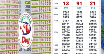 Xổ số miền Nam: Sáng 9-4, lộ diện nhiều người trúng thưởng vé số của 3 đài