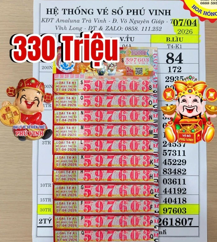 Xổ số miền Nam: Sáng 9-4, lộ diện nhiều người trúng thưởng vé số của 3 đài