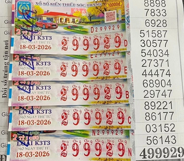 Xổ số miền Nam: Tìm người trúng giải độc đắc 25 vé Cần Thơ và Sóc Trăng Xổ số miền Nam: Tìm người trúng giải độc đắc 25 vé Cần Thơ và Sóc Trăng