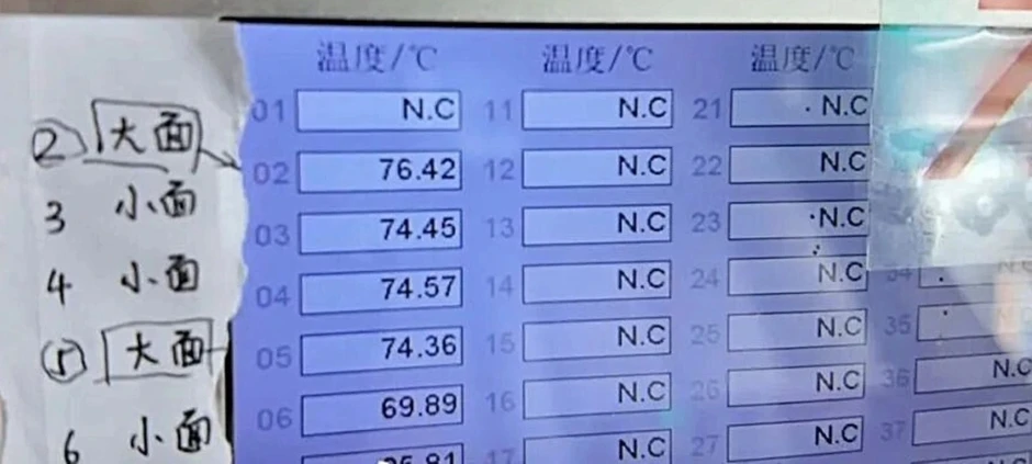 Nhiệt độ pin vượt 76°C trong buổi thử sạc siêu nhanh của BYD gây tranh cãi Nhiệt độ pin vượt 76°C trong buổi thử sạc siêu nhanh của BYD gây tranh cãi
