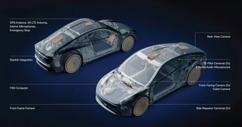 Tesla hé lộ Cybercab mới với khả năng kết nối Internet qua vệ tinh
