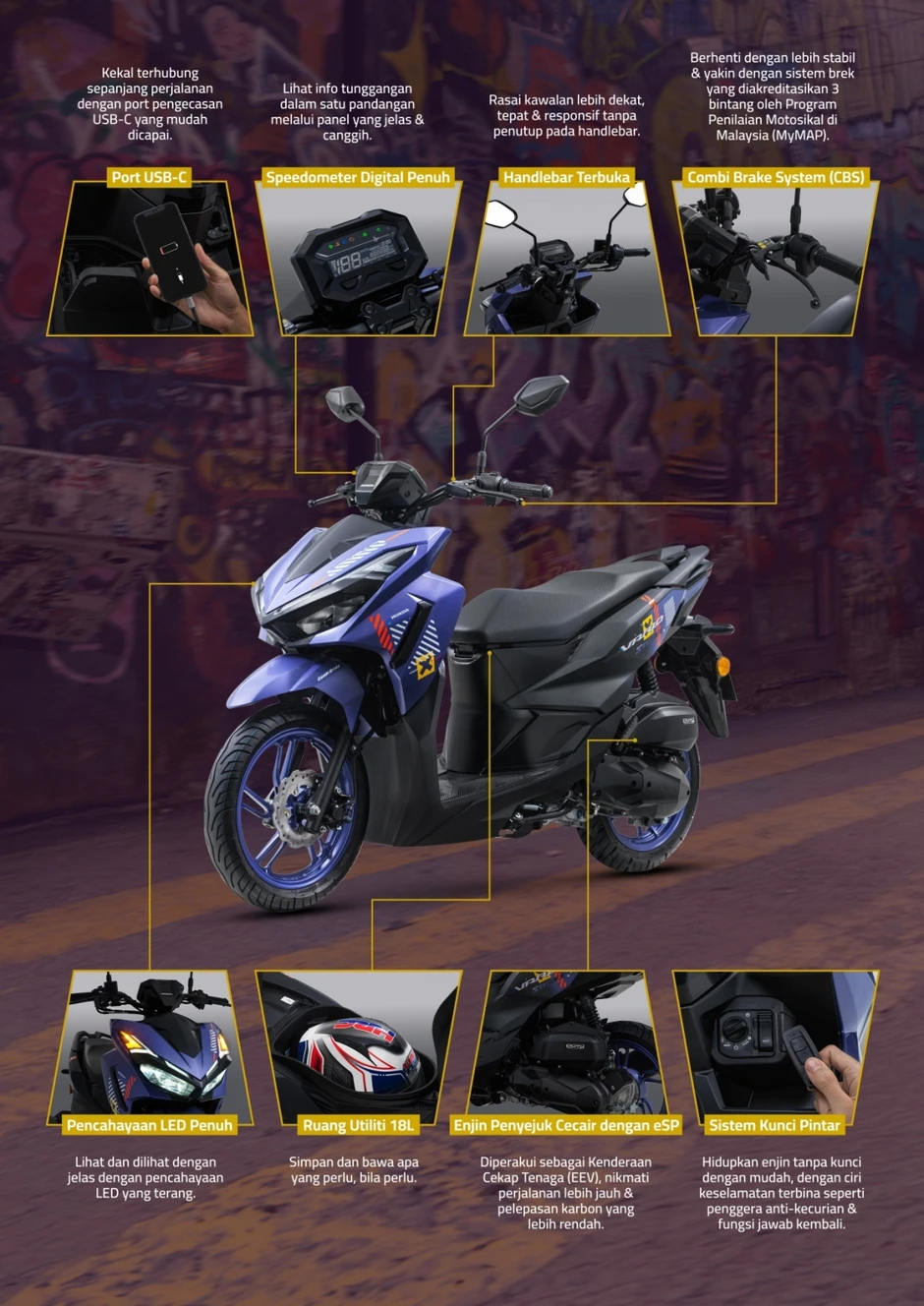 Xe tay ga mới của Honda: 'Chất' hơn cả Air Blade và SH Mode mà giá chỉ 49 triệu đồng Xe tay ga mới của Honda: 'Chất' hơn cả Air Blade và SH Mode mà giá chỉ 49 triệu đồng