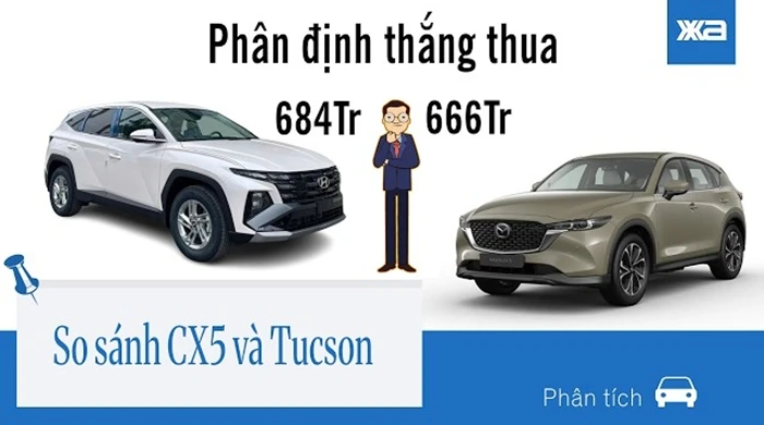5 nội dung ngành xe được bình chọn nhiều nhất CCA 2026: Từ trải nghiệm xe điện đến những hành trình khác biệt