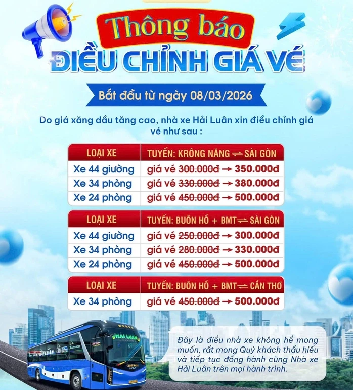 Các nhà xe tăng giá vé năm 2026 do giá nhiên liệu tăng cao Các nhà xe tăng giá vé năm 2026 do giá nhiên liệu tăng cao