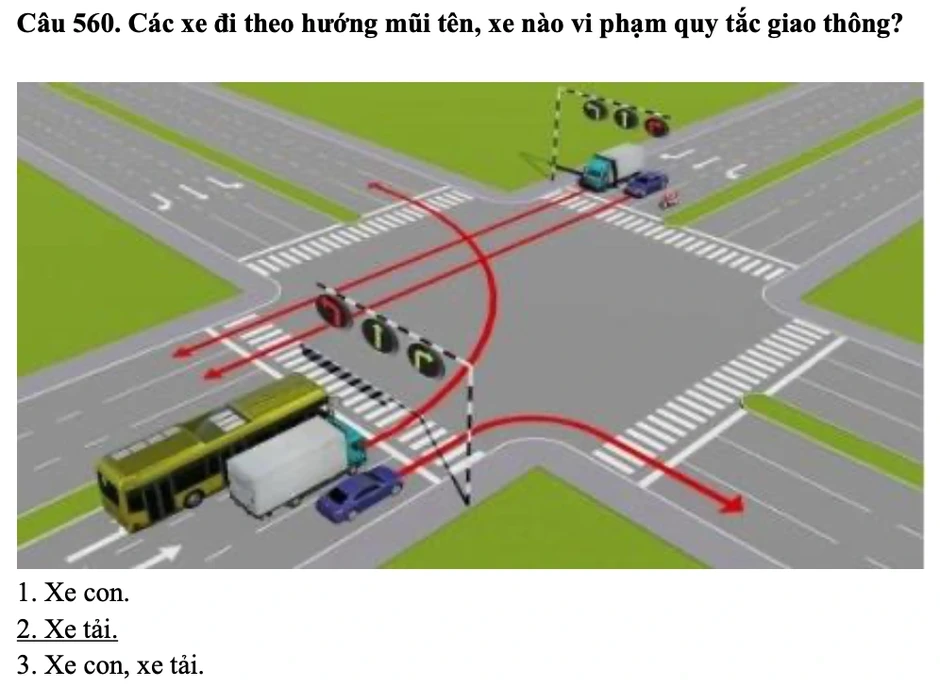 Có được dừng, đỗ xe trước vị trí cắm biển cấm không?