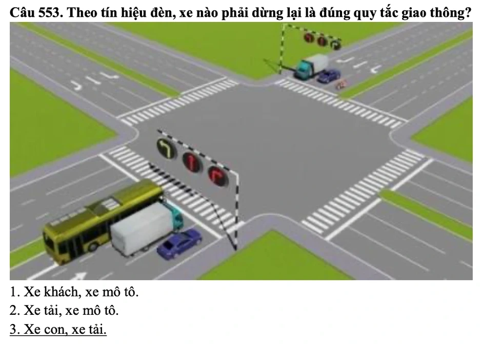 Có được dừng, đỗ xe trước vị trí cắm biển cấm không?