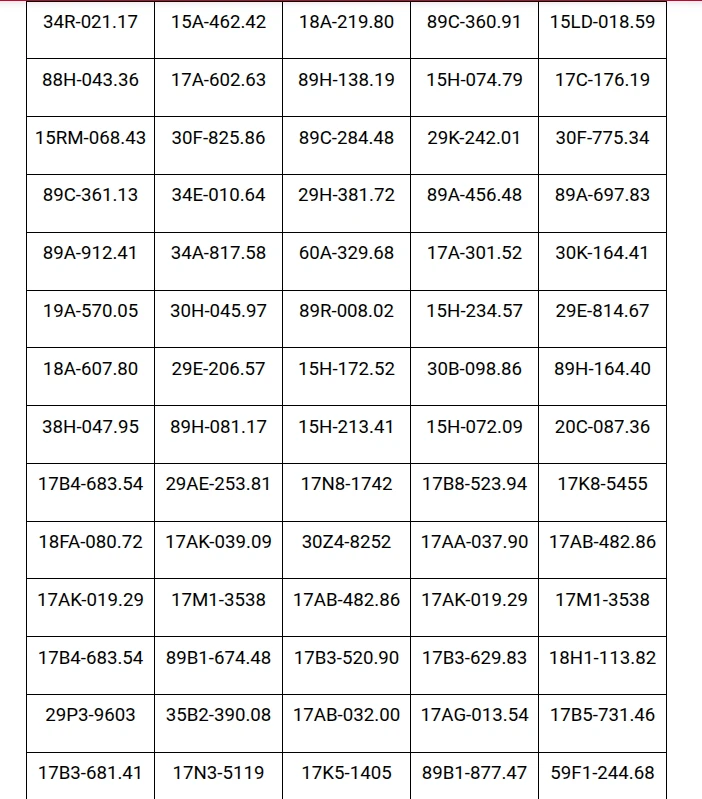 Công an đề nghị tất cả chủ xe máy, ô tô vi phạm có biển số sau nhanh chóng đến nộp phạt nguội theo Nghị định 168 Công an đề nghị tất cả chủ xe máy, ô tô vi phạm có biển số sau nhanh chóng đến nộp phạt nguội theo Nghị định 168