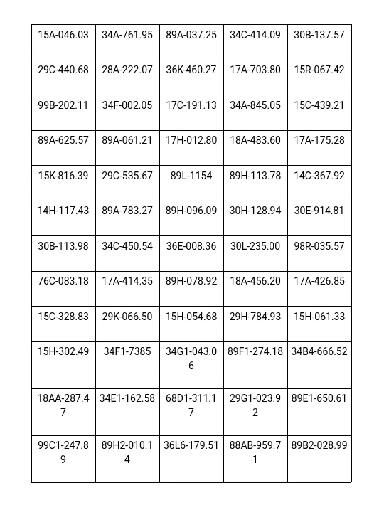 Công an thông báo: 106 chủ phương tiện có biển số sau khẩn trương nộp phạt nguội theo Nghị định 168 Công an thông báo: 106 chủ phương tiện có biển số sau khẩn trương nộp phạt nguội theo Nghị định 168