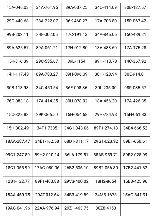 Công an thông báo: 412 chủ phương tiện có biển số sau khẩn trương nộp phạt nguội theo Nghị định 168 Công an thông báo: 412 chủ phương tiện có biển số sau khẩn trương nộp phạt nguội theo Nghị định 168