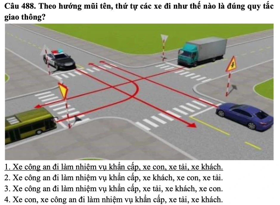 Đèn đỏ được phép rẽ phải, nhưng rẽ ở làn đi thẳng có bị phạt không? Đèn đỏ được phép rẽ phải, nhưng rẽ ở làn đi thẳng có bị phạt không?