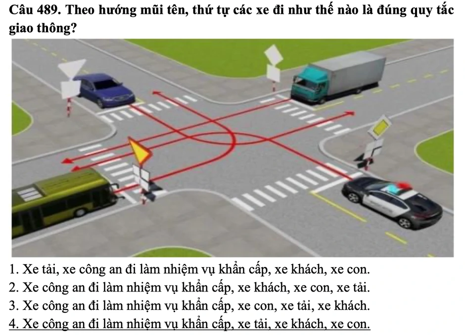 Đèn đỏ được phép rẽ phải, nhưng rẽ ở làn đi thẳng có bị phạt không? Đèn đỏ được phép rẽ phải, nhưng rẽ ở làn đi thẳng có bị phạt không?