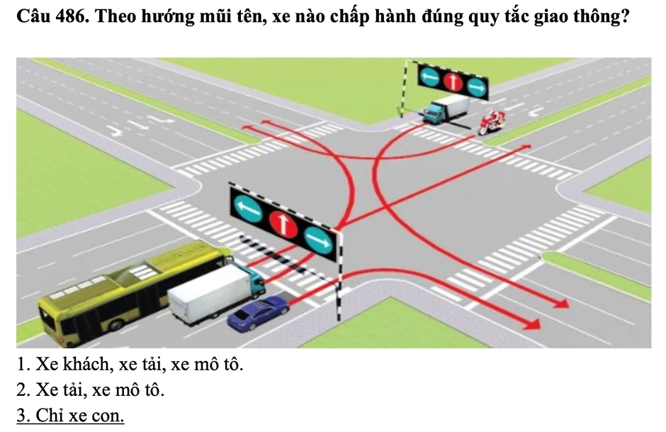 Đèn đỏ được phép rẽ phải, nhưng rẽ ở làn đi thẳng có bị phạt không? Đèn đỏ được phép rẽ phải, nhưng rẽ ở làn đi thẳng có bị phạt không?