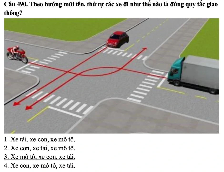 Đèn đỏ được phép rẽ phải, nhưng rẽ ở làn đi thẳng có bị phạt không? Đèn đỏ được phép rẽ phải, nhưng rẽ ở làn đi thẳng có bị phạt không?