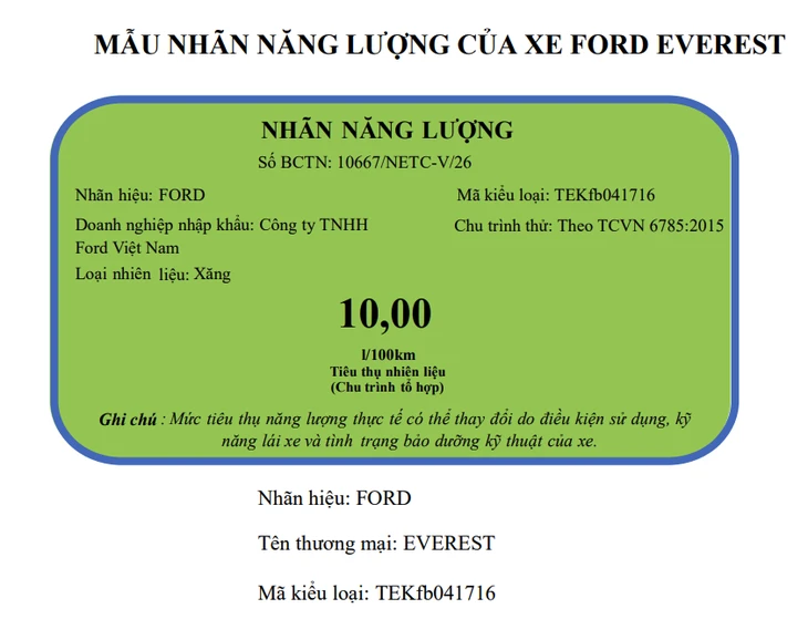 Ford Everest sắp có bản máy xăng ở Việt Nam, đi 100km tiêu thụ 10 lít nhiên liệu
