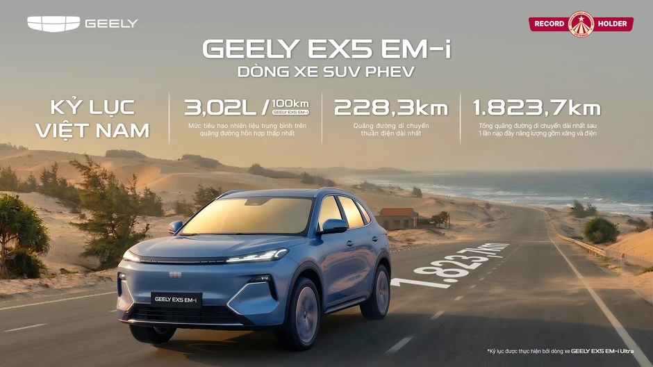 Geely Việt Nam xác lập 3 kỷ lục Việt Nam với dòng xe SUV PHEV Geely EX5 EM-i Geely Việt Nam xác lập 3 kỷ lục Việt Nam với dòng xe SUV PHEV Geely EX5 EM-i