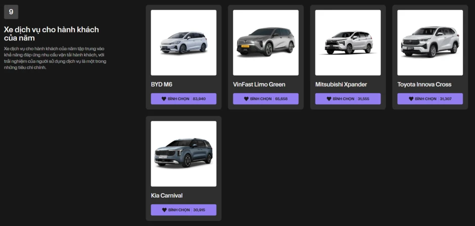 Hai ngày đáng chờ đợi tại Car Choice Awards 2026: Triển lãm xe top 5, đêm gala trao giải đặc sắc Hai ngày đáng chờ đợi tại Car Choice Awards 2026: Triển lãm xe top 5, đêm gala trao giải đặc sắc