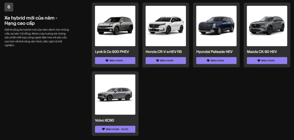 Hai ngày đáng chờ đợi tại Car Choice Awards 2026: Triển lãm xe top 5, đêm gala trao giải đặc sắc Hai ngày đáng chờ đợi tại Car Choice Awards 2026: Triển lãm xe top 5, đêm gala trao giải đặc sắc
