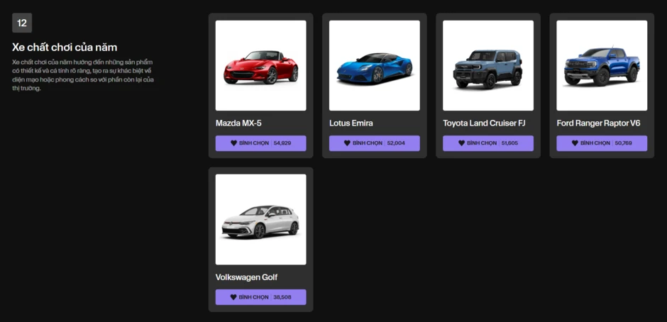 Hai ngày đáng chờ đợi tại Car Choice Awards 2026: Triển lãm xe top 5, đêm gala trao giải đặc sắc Hai ngày đáng chờ đợi tại Car Choice Awards 2026: Triển lãm xe top 5, đêm gala trao giải đặc sắc