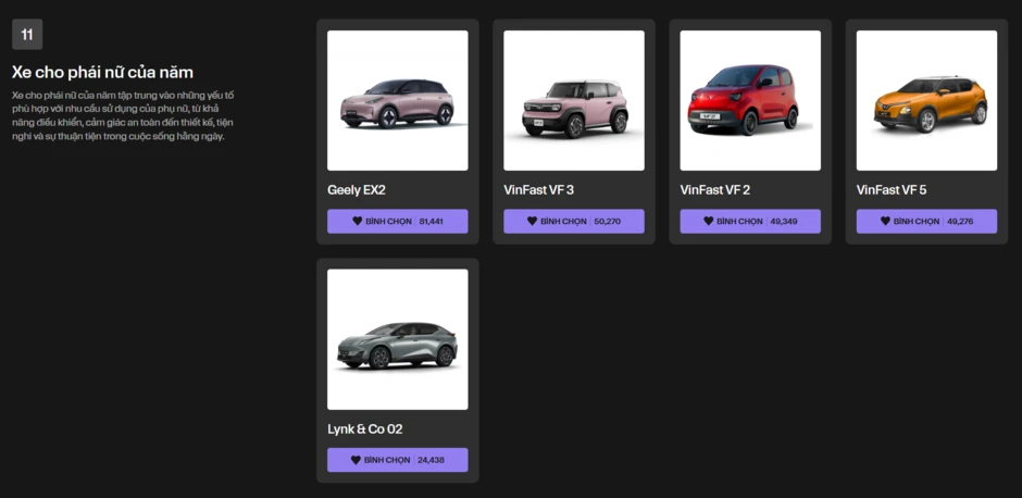 Hai ngày đáng chờ đợi tại Car Choice Awards 2026: Triển lãm xe top 5, đêm gala trao giải đặc sắc Hai ngày đáng chờ đợi tại Car Choice Awards 2026: Triển lãm xe top 5, đêm gala trao giải đặc sắc