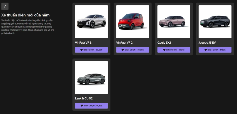 Hai ngày đáng chờ đợi tại Car Choice Awards 2026: Triển lãm xe top 5, đêm gala trao giải đặc sắc Hai ngày đáng chờ đợi tại Car Choice Awards 2026: Triển lãm xe top 5, đêm gala trao giải đặc sắc