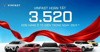 Hoàn tất 3.520 đơn đặt mua xe trong một ngày, VinFast lập kỷ lục chưa từng có