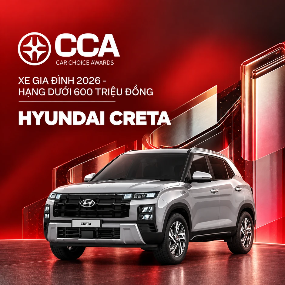 Hyundai Creta thắng giải ‘Xe gia đình 2026 - Hạng dưới 600 triệu đồng’ tại CCA 2026 dù không đứng top bình chọn Hyundai Creta thắng giải ‘Xe gia đình 2026 - Hạng dưới 600 triệu đồng’ tại CCA 2026 dù không đứng top bình chọn