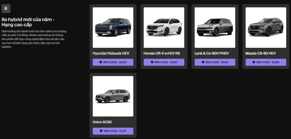 Hyundai Palisade HEV gây ‘bão’ tại Car Choice Awards 2026 Hyundai Palisade HEV gây ‘bão’ tại Car Choice Awards 2026