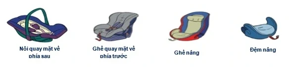 Làm gì khi bé quấy khóc, không hợp tác khi ngồi ghế trẻ em trên ô tô? Làm gì khi bé quấy khóc, không hợp tác khi ngồi ghế trẻ em trên ô tô?