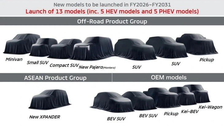 Mitsubishi Xpander đời mới lộ diện: Thiết kế vuông vức hơn, về Việt Nam dễ bổ sung hybrid, ADAS Mitsubishi Xpander đời mới lộ diện: Thiết kế vuông vức hơn, về Việt Nam dễ bổ sung hybrid, ADAS