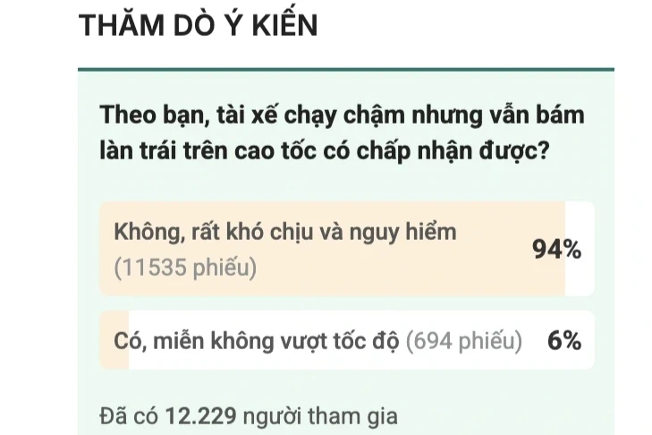 Ô tô bám làn trái trên cao tốc: Nên tăng phạt, khuyến khích tố vi phạm Ô tô bám làn trái trên cao tốc: Nên tăng phạt, khuyến khích tố vi phạm