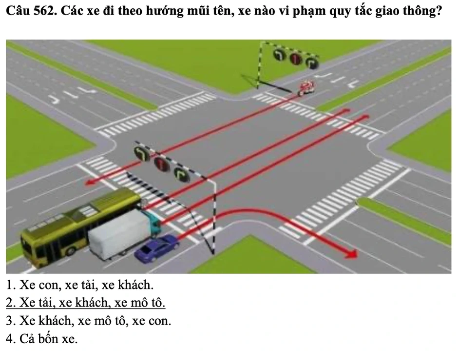 Rẽ trái trên làn đường dành cho phương tiện đi thẳng có phạm luật không? Rẽ trái trên làn đường dành cho phương tiện đi thẳng có phạm luật không?