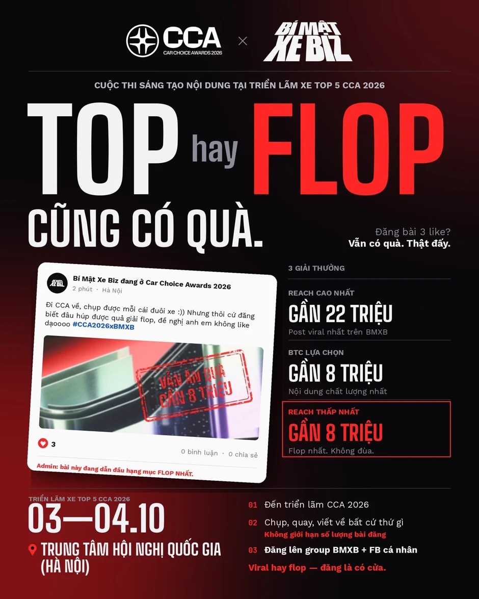 Trước giờ VIMS 2026 mở cửa ngày mai tại Hà Nội: Đi đâu, xem gì, lái thử xe nào và nhận quà gì? Trước giờ VIMS 2026 mở cửa ngày mai tại Hà Nội: Đi đâu, xem gì, lái thử xe nào và nhận quà gì?