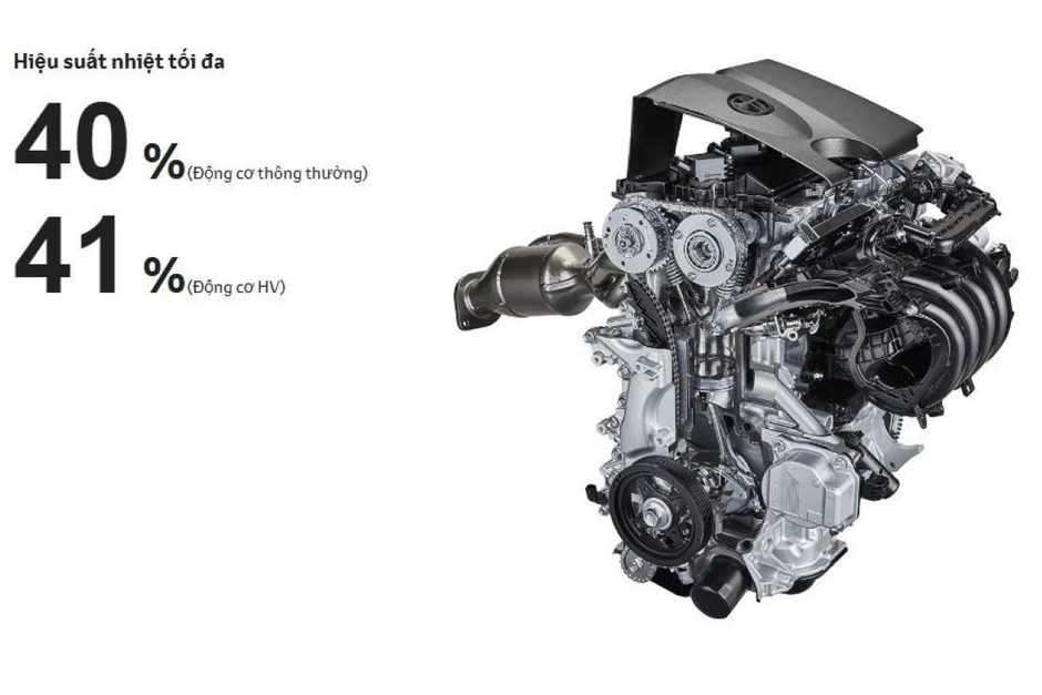Vì sao động cơ 2.0L trở thành lựa chọn phổ biến của các hãng xe?