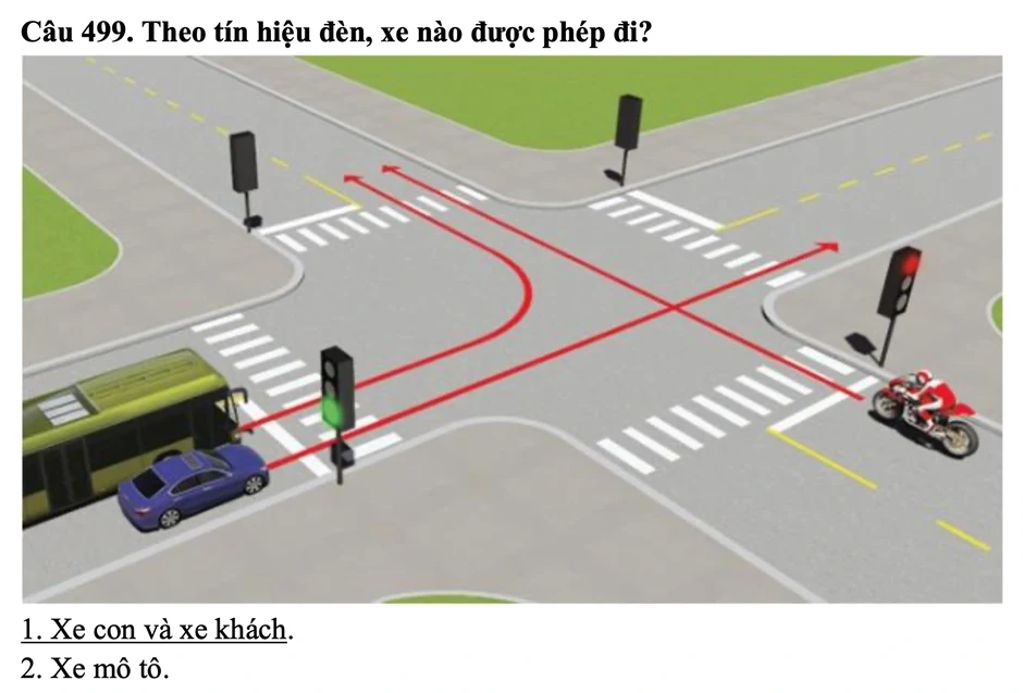 Xe công an hay xe chữa cháy có quyền ưu tiên cao hơn trên đường? Xe công an hay xe chữa cháy có quyền ưu tiên cao hơn trên đường?