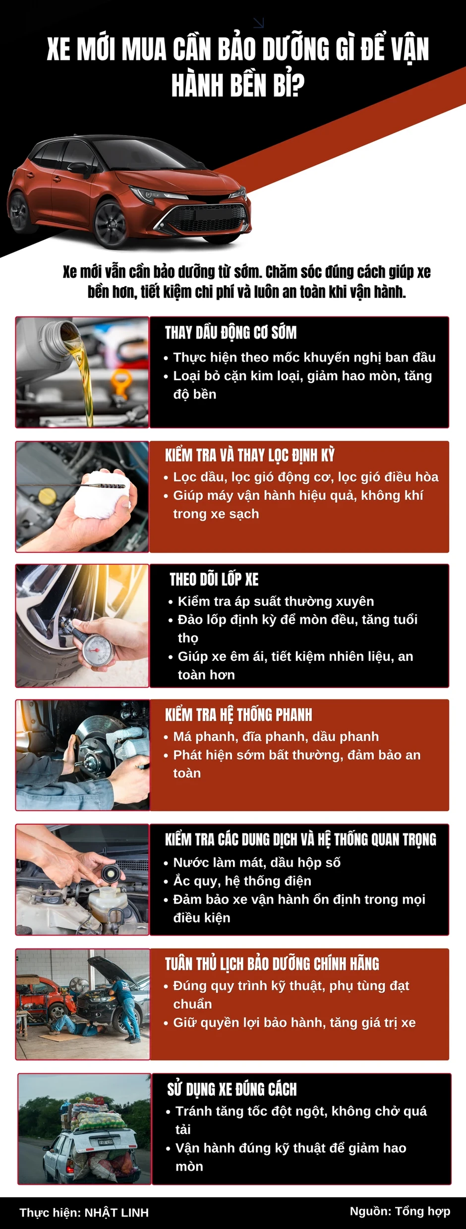 Xe mới mua cần bảo dưỡng gì để vận hành bền bỉ? Xe mới mua cần bảo dưỡng gì để vận hành bền bỉ?