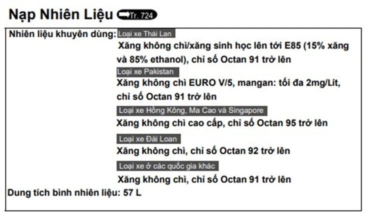 Xe nào có thể sử dụng xăng sinh học E10: Chủ xe CX-5, CR-V sẽ phải kiểm tra kỹ Xe nào có thể sử dụng xăng sinh học E10: Chủ xe CX-5, CR-V sẽ phải kiểm tra kỹ